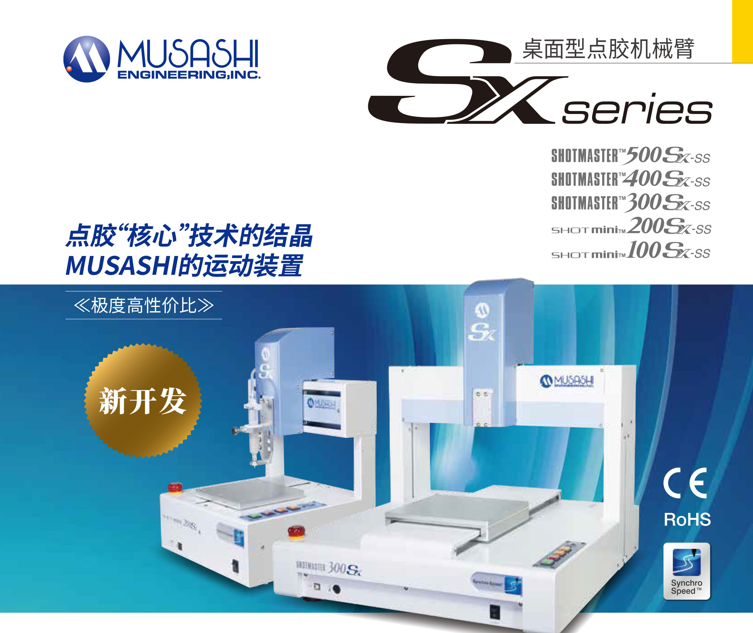 高速機械臂SM【SX型】