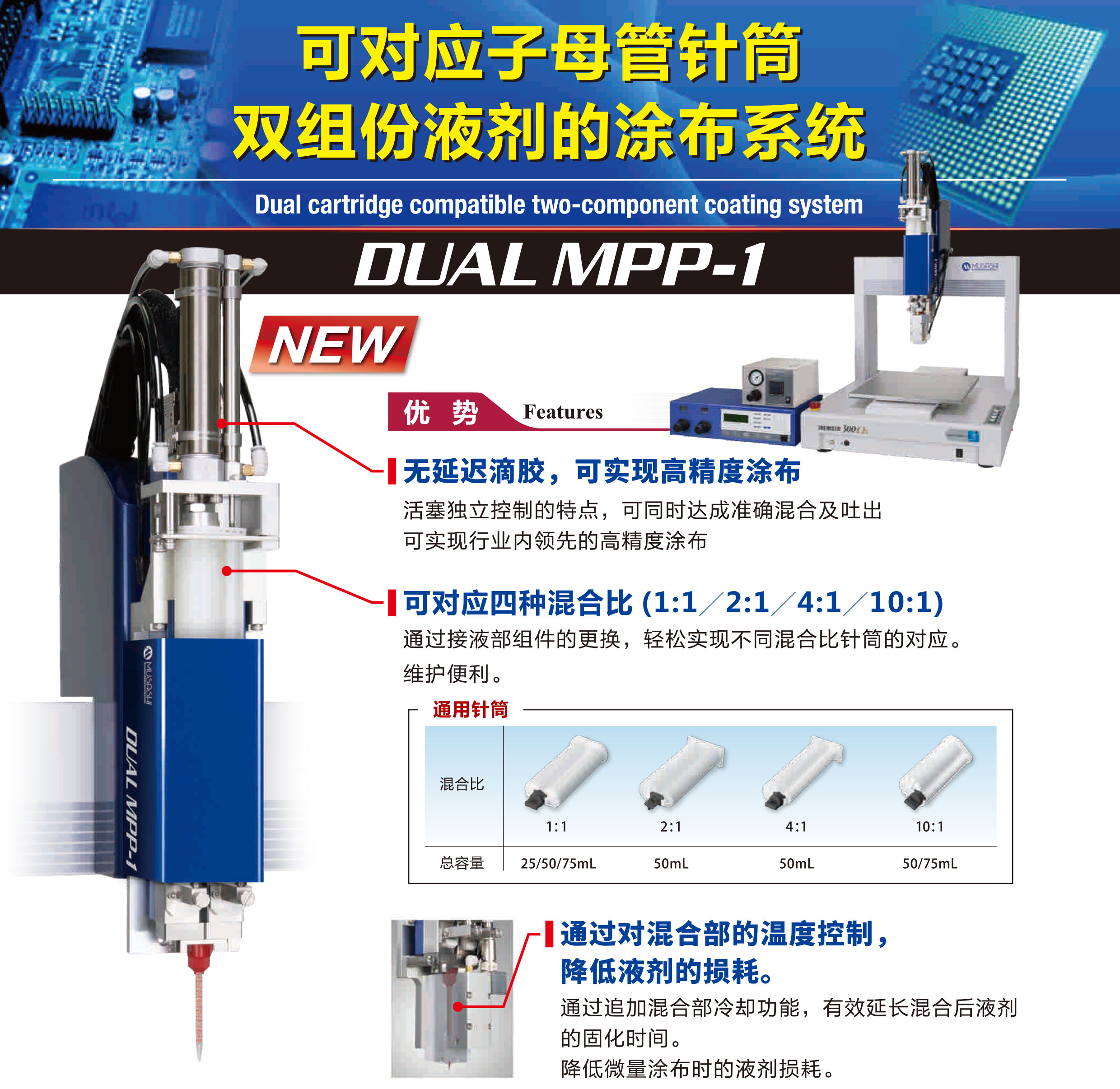雙液點膠機【MPP-1】