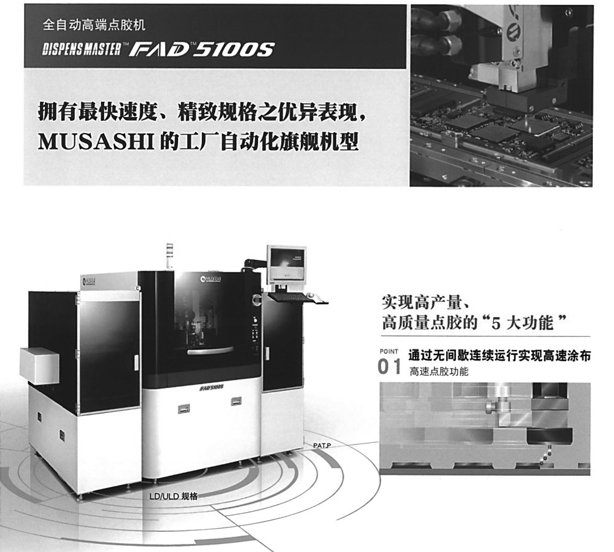 全自動高端點膠機【FAD5100S】
